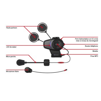 SENA 10S solo kit bluetooth 4.1 & intercom + MP3 GPS for motorcycle scooter jet full modular helmet