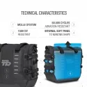 SHAD sacoches latérales TR40 TERRA ADVENTURE 32L fixation 4P / 3P - X0TR402